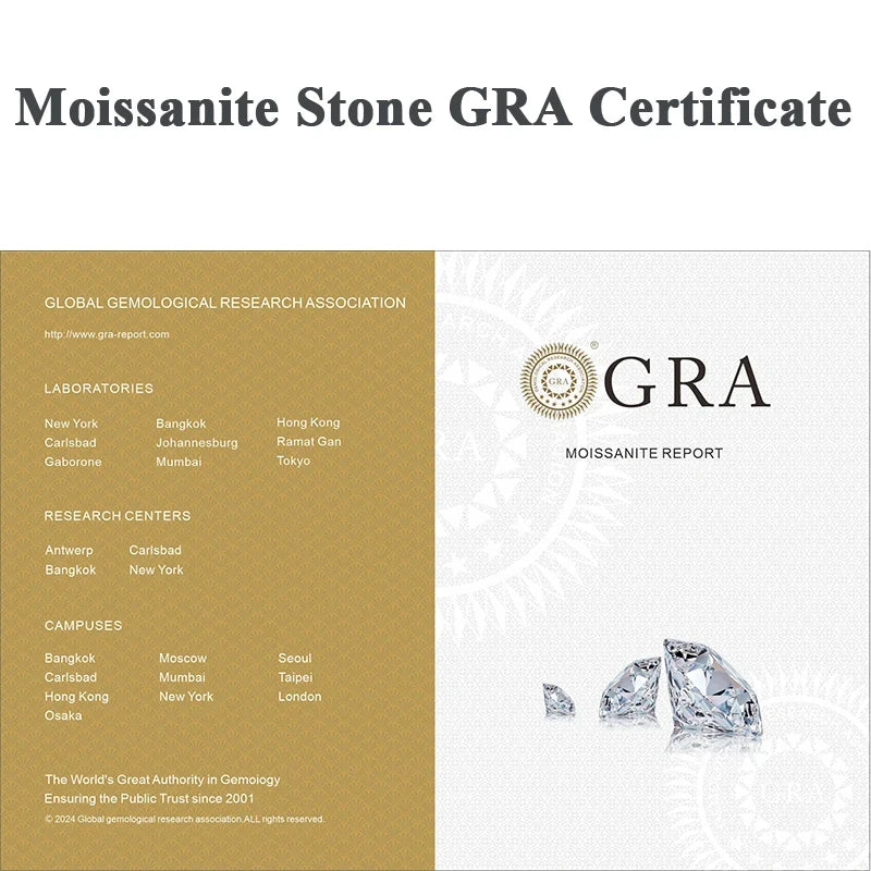 Moissanite Stone Round Cut 0.1ct-12ct D Color Vvs1 Moisanite Loose Stone Wholesale Prices Gemstone for Moissanite Jewelry Making