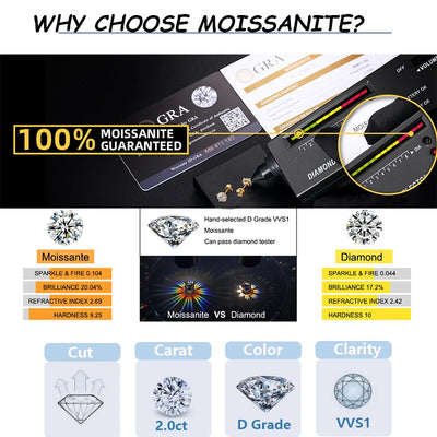 GRA Certified Moissanite Stud Earrings for Woman Man 100% 925 Sterling Silver Earrings Sparkling Wedding Party Jewelry Gifts