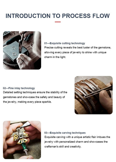 Introduction to Process Flow for Sterling Silver Moissanite Pendant Crafting Techniques